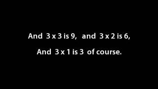 Three Is A Magic Number with lyrics [upl. by Hershell]