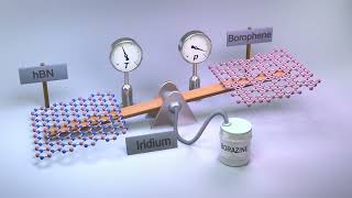 Selective growth of hexagonal boron nitride hBN and borophene on metals [upl. by Asiela]