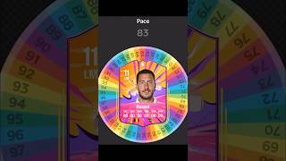 I Respun HAZARDs Card in FC 25 fifa spinner football soccer [upl. by Shirley]