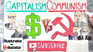 Capitalism Vs Communism  What is the difference between Capitalism and Communism [upl. by Spiros73]