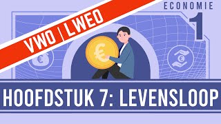 Levensloop  Hoofdstuk 7  VWO [upl. by Aelahc791]