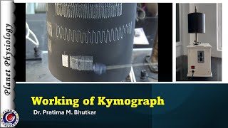 Working of SherringtonStarling drum  Kymograph  Effect of speed on normal cardiogram [upl. by Jacey]