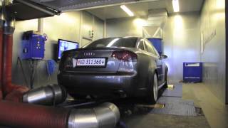 2005 Audi RS4 B7 Milltek Sound Dyno 🔊 [upl. by Lsiel]