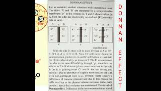 Donnan effect Gibbs Donnan Equation biology mcqs [upl. by Datha]