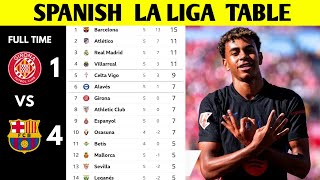 SPANISH LA LIGA TABLE UPDATED TODAY  LA LIGA STANDING 20242025 [upl. by Atillertse]