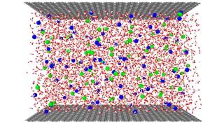 MD simulation  Electroosmotic flow [upl. by Suoirred]