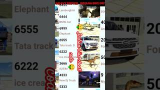 All new 🤑 Indian bike cheat code driving 3D game🤑shortvideo viralvideo gaming trending shorts [upl. by Aniara]