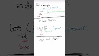 Basics of Logarithms  Index to Log Form shorts maths logs [upl. by Imaj755]