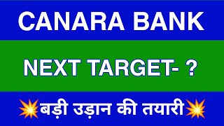 Canara Bank Share Latest News  Canara Bank Share News Today  Canara Bank Share Price Target [upl. by Atinel]