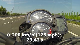 2015 BMW F 800 GS 0200 acceleration amp top speed [upl. by Searcy]