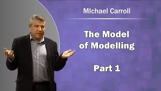 NLP The Model of Modelling  Part 1 [upl. by Kwapong]