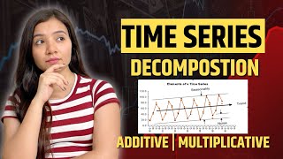 Classical Time Series Decomposition  Additive  Multiplicative  Trend  Seasonality  Residual [upl. by Slaby]