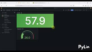 How to Create Grafana Dashboard for RAW MQTT Payloads using HiveMQ Free Cloud MQTT Broker  IoT [upl. by Adey]