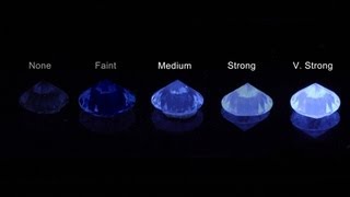 How does fluorescence affect the look of a diamond [upl. by Gilemette856]