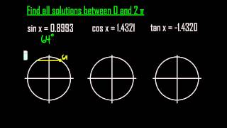 Trig Values Non Special Angles [upl. by Ylecara]