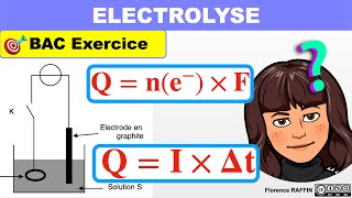 ELECTROLYSE  Exercice  Terminale [upl. by Suoirred]