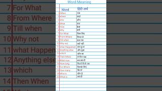 Word Meaning English Part 2  Vocabulary shorts short shortvideo english vocabulary grammar [upl. by Annhoj881]