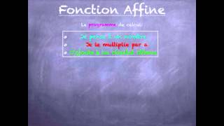 Fonction affine [upl. by Yevette808]