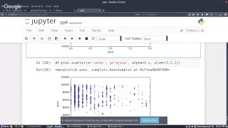 Introduction to Data Wrangling with Pandas [upl. by Blackington]