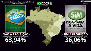 Todos os Plebiscitos e Referendos do Brasil 19632011 [upl. by Ititrefen581]