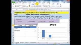 Excel Ders Dinamik Alan ve Grafik Dizin Fonksiyonu ile CtrlShiftEnter [upl. by Lazare]