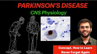 Parkinsons Disease  Causes Symptoms  CNS Physiology Video [upl. by Benzel]