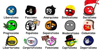 Todas las Ideologías Políticas Explicadas en 9 Minutos [upl. by Page]