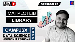 Session 23  Plotting using Matplotlib  DSMP 202223 [upl. by Adnertal]