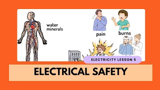 Electrical safety [upl. by Kentigerma873]