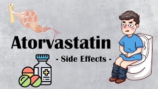 Atorvastatin Side Effects  What Are The Major Adverse Effects Of Atorvastatin [upl. by Andrei]