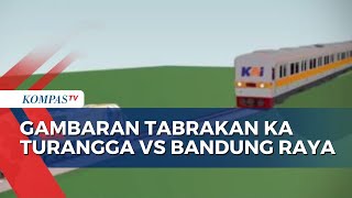 Gambaran Kronologi Tabrakan Kereta Turangga Vs Bandung Raya [upl. by Margaretha]