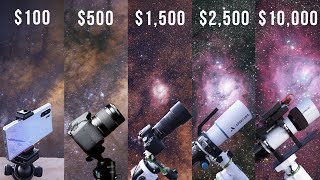 Astrophotography from 100 to 10000 [upl. by Anerda244]