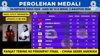 UPDATE Perolehan Medali Olimpiade Paris 2024 hari  Panjat Tebing lolos ke QF  China geser USA [upl. by Tlevesor827]