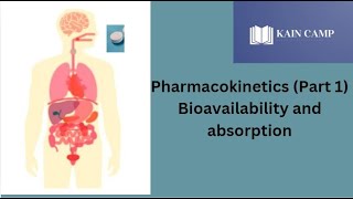 Pharmacokinetics Part 1 Animated Overview of Absorption and Bioavailability [upl. by Gatian]