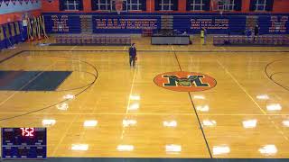 Malverne High School vs NorMalverne High School vs North Shore High School Girls Varsity Basketball [upl. by Blossom]