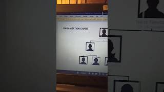 How to Make an Organizational Chart in Word Excel and PowerPoint [upl. by Sim]