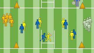 Gaelic Football Drills for U12’s amp U14’s – 15 Options [upl. by Sperry]