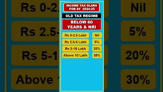 New and Old Tax regime AY 202425 । New Vs Old Tax Regime। Tax Slab Rate FY 202324 [upl. by Nowtna730]