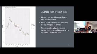 Cash Rental Rates in Kansas [upl. by Tebzil]