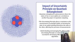 Importance of Heisenbergs Uncertainty Principle in Quantum Computing [upl. by Okorih]