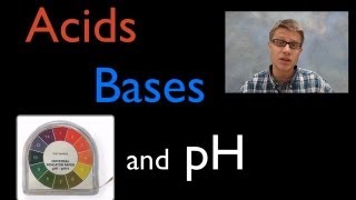 Acids Bases and pH [upl. by Artek]