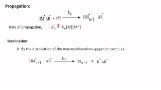 Mechanism and kinetics both cationic and anionic chain growth polymerization [upl. by Sitra]