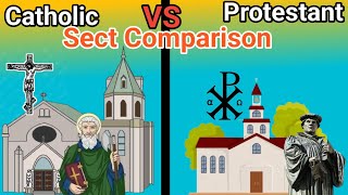 Catholic VS Protestant ComparisonMajor differences of Catholic vs Protestant [upl. by Akihsat]