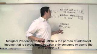 Marginal Propensity to Consume MPC and Marginal Propensity to Save MPS [upl. by Ahtnamas]