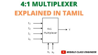 4  1 Multiplexer  Multiplexer  Explained in Tamil  Middle Class Engineer [upl. by Recnal498]