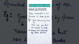 Trail balance error  error of omission  class 11 accounting [upl. by Atsilac]