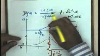 Lec41 Compensator Design Using Frequency Response Plots [upl. by Inna]