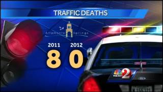 Altamonte Springs named No 1 in Florida for reducing crashes [upl. by Felix120]