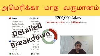 அமெரிக்கா மாத வருமானம்  How much Tax in H1B Salary [upl. by Gerrie]