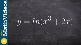 Take the derivative of the natural log function [upl. by Venn]